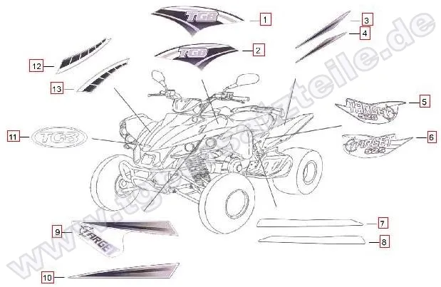 Aufkleber 2 Aufkleber 2