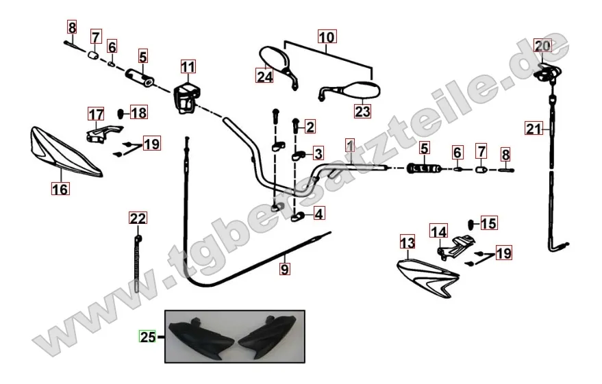 Lenker - Spiegel Lenker - Spiegel