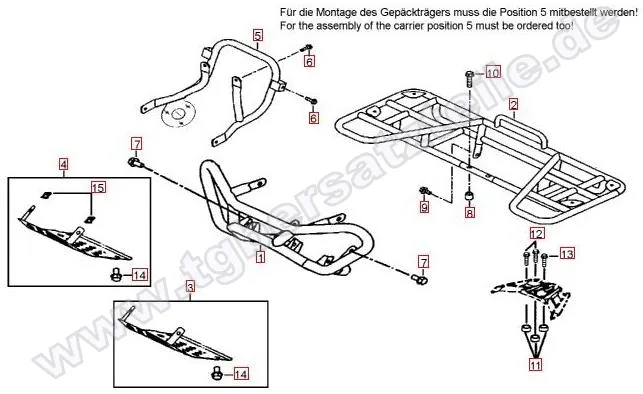 Stoßstange vorne-Gepäckträger hinten