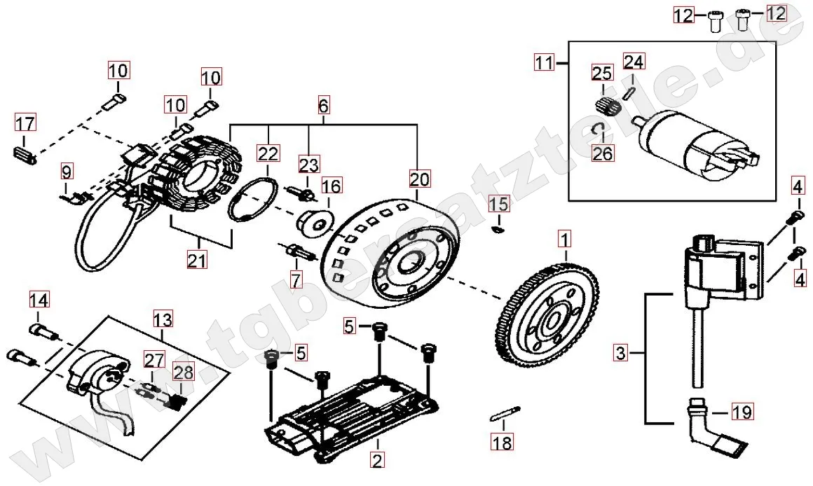 Lichtmaschine - Anlasser