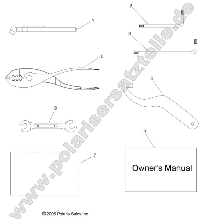 References, Tool Kit and Owners Manuals References, Tool Kit and Owners Manuals