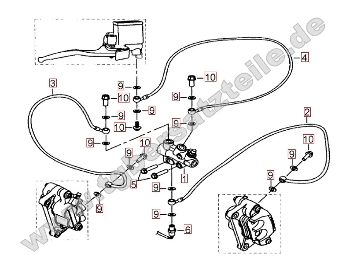Bremsanlage vorne Bremsanlage vorne
