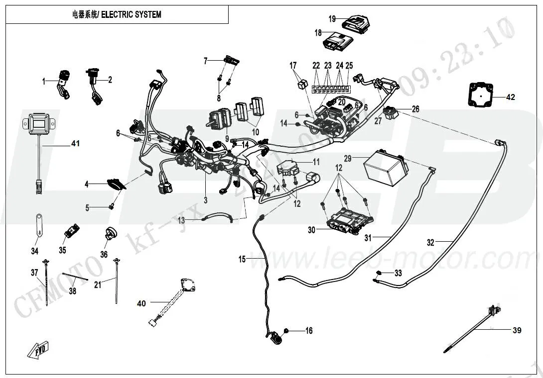 Elektrisches System (Explore Edition) Elektrisches System (Explore Edition)