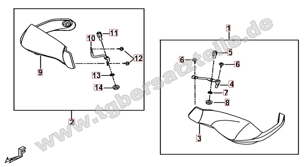 Handprotektorensatz Blade 425