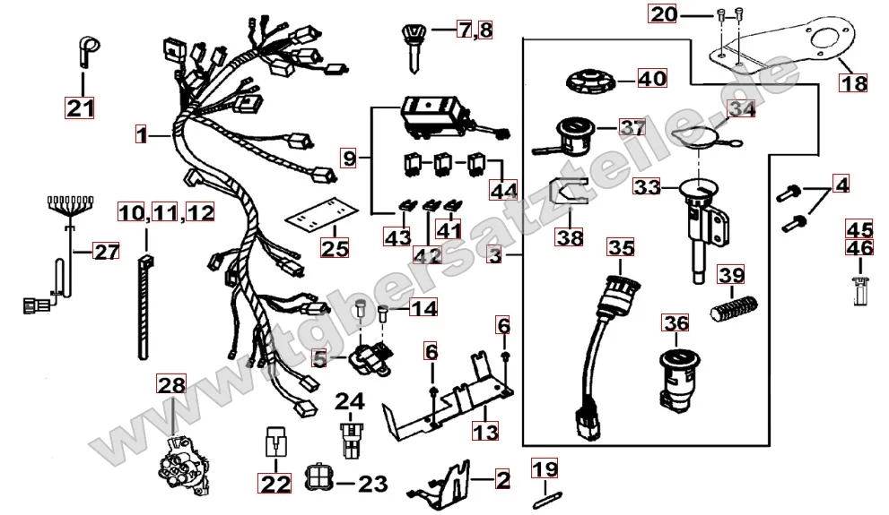 Kabelbaum - Schlosssatz Kabelbaum - Schlosssatz
