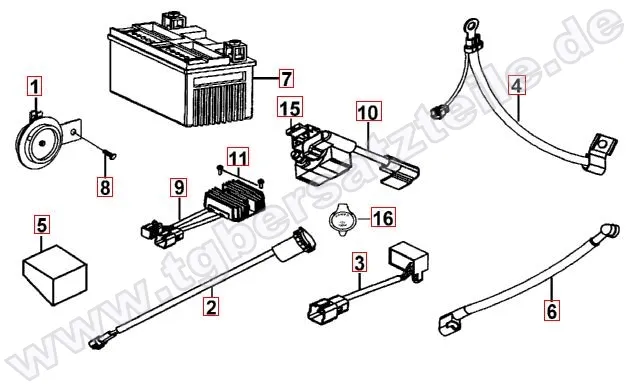 Elektrik 1 Elektrik 1