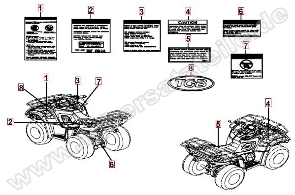 Aufkleber1 Aufkleber1