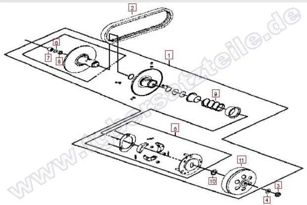 Kupplung-Keilriemen Kupplung-Keilriemen