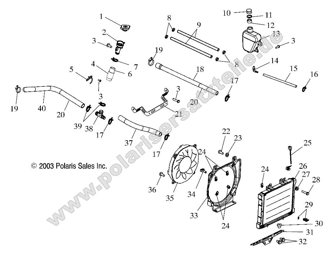 Cooling System Cooling System