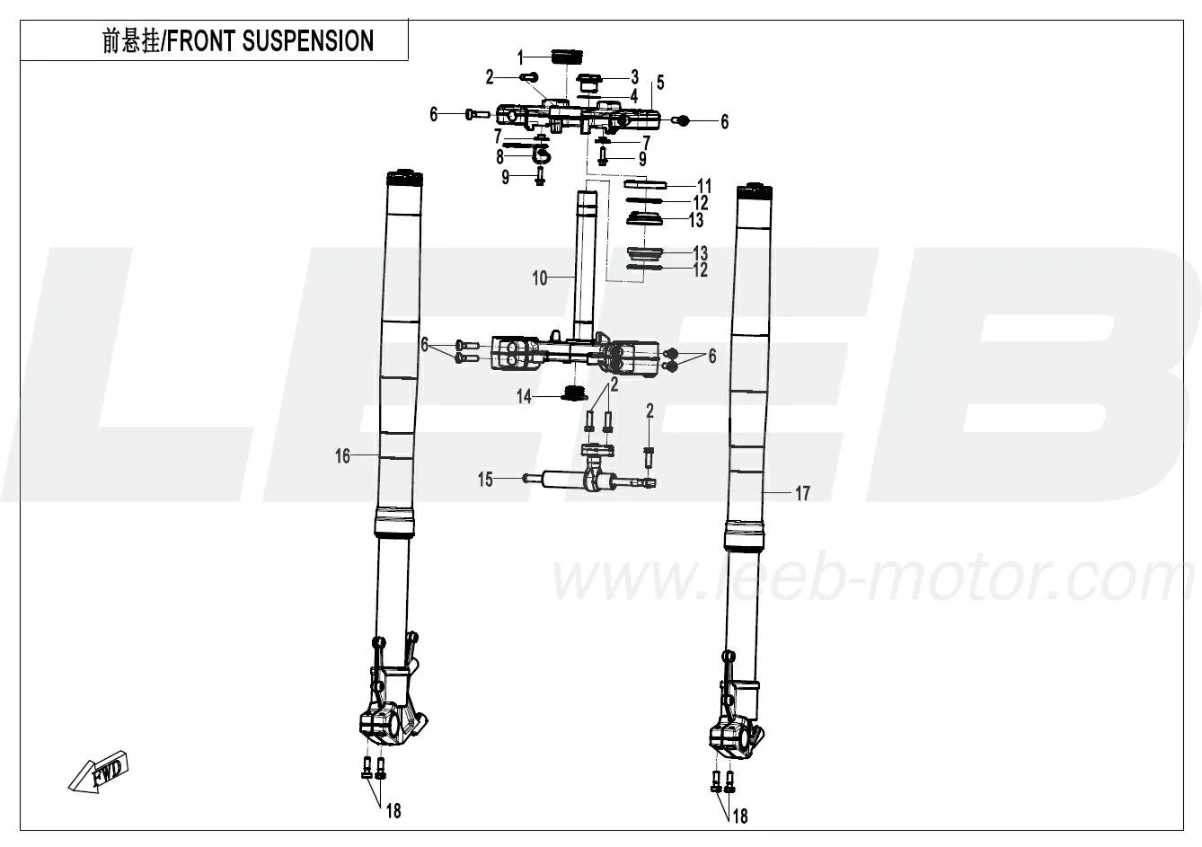 Vorderradaufhängung Vorderradaufhängung