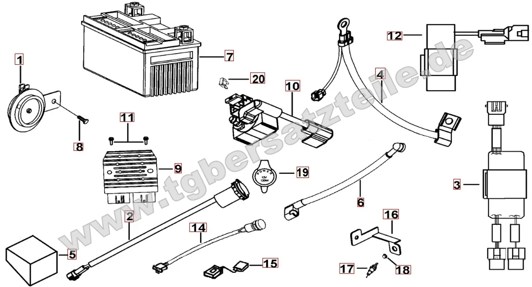 Elektrik 1 Elektrik 1