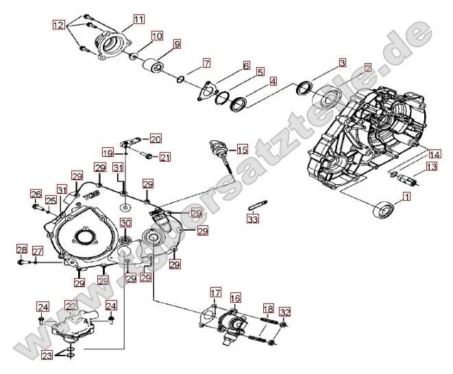 Wasserpumpe - Tachoantrieb