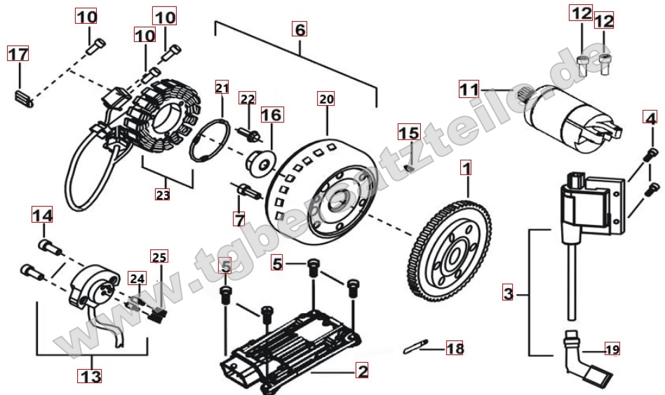 Lichtmaschine - Anlasser