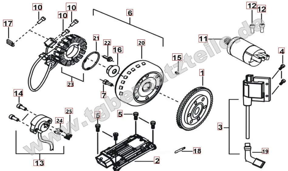 Lichtmaschine - Anlasser