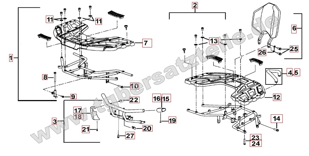 Gepäckträger Plastik