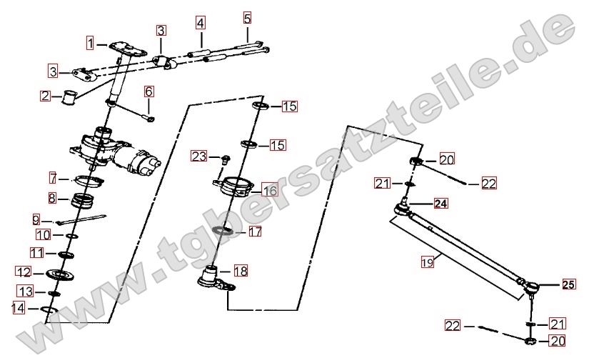 Lenksäule - Spurstange
