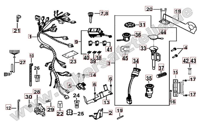 Kabelbaum - Schlosssatz Kabelbaum - Schlosssatz