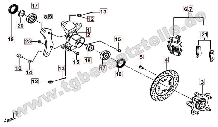 Vorderradbremse Vorderradbremse