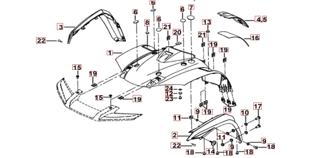 Frontverkeidung Frontverkeidung