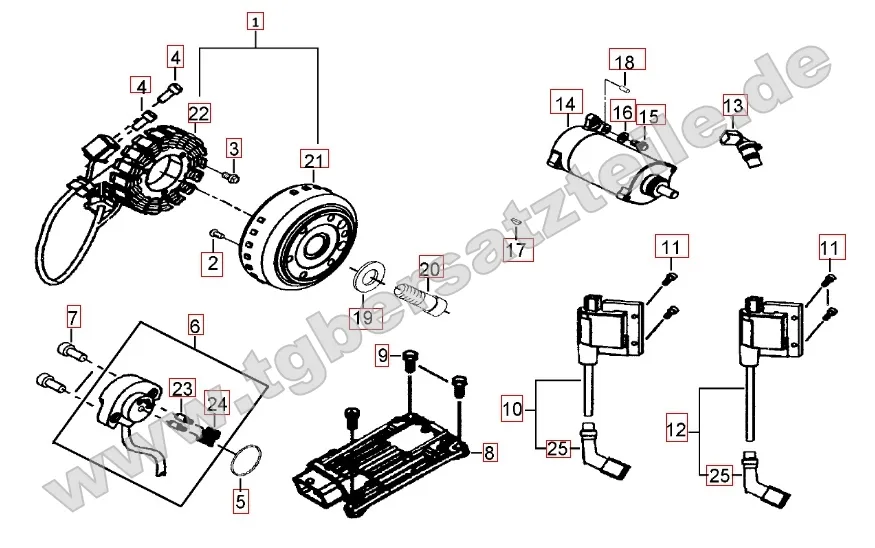 Lichtmaschine - Anlasser