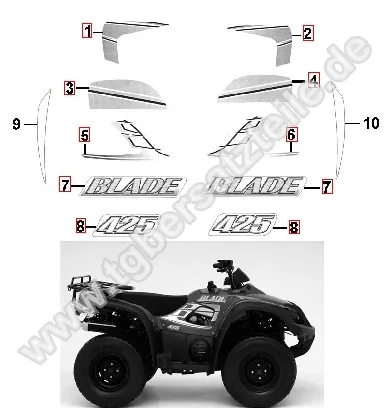 Aufkleber2 Aufkleber2