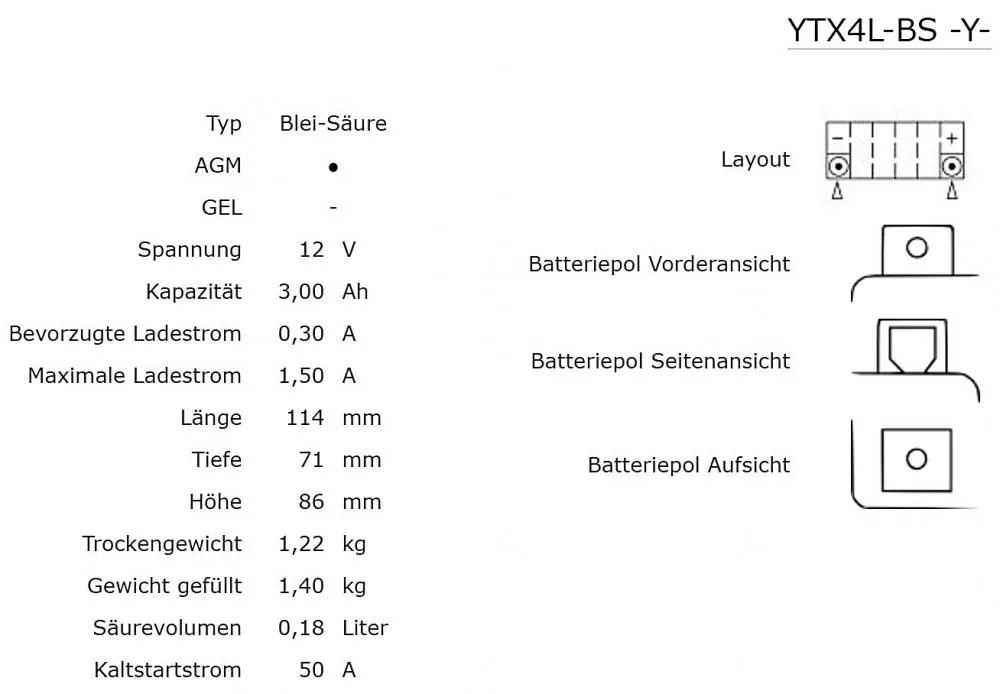 Yuasa YTX4L-BS AGM Batterie 12V 3AH - Einbaufertig (FTX4L-BS, GTX4L-BS, CTX4L-BS)