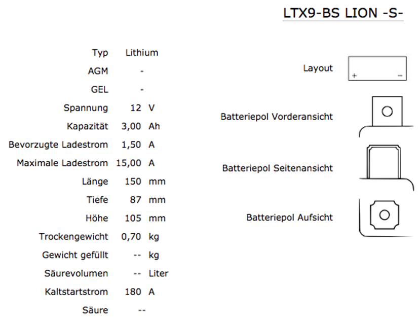 Shido LTX9-BS Lithium Ionen Batterie 12V LiFePO4 (YTX9-BS)