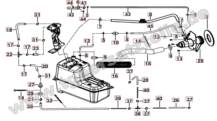 Benzintank - Benzinpumpe