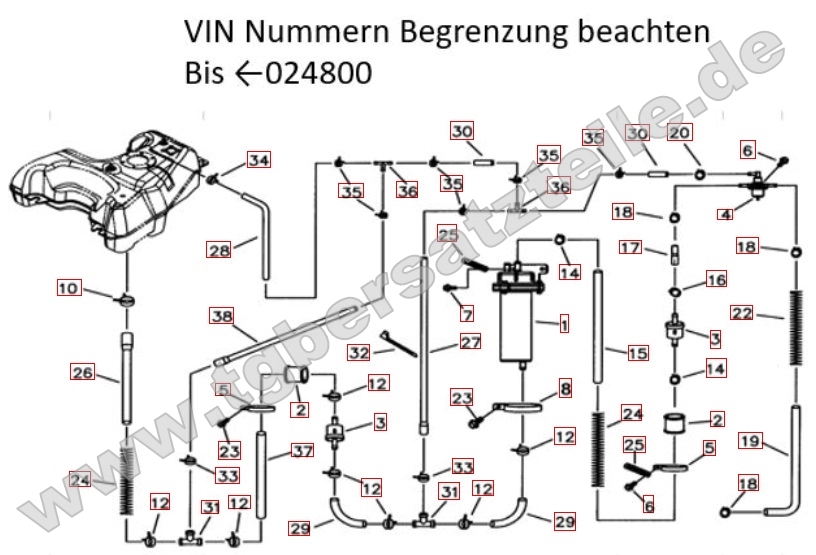 Benzinpumpe bis VIN 024800