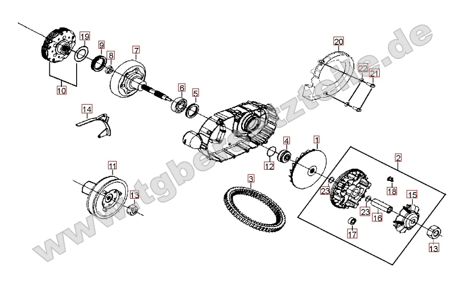 Variomatik Variomatik