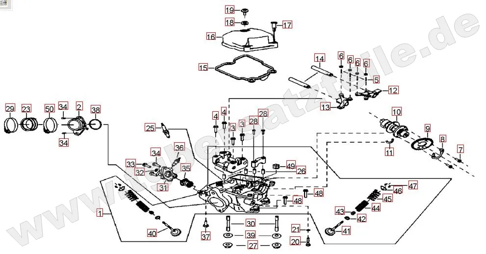 Zylinderkopf Zylinderkopf