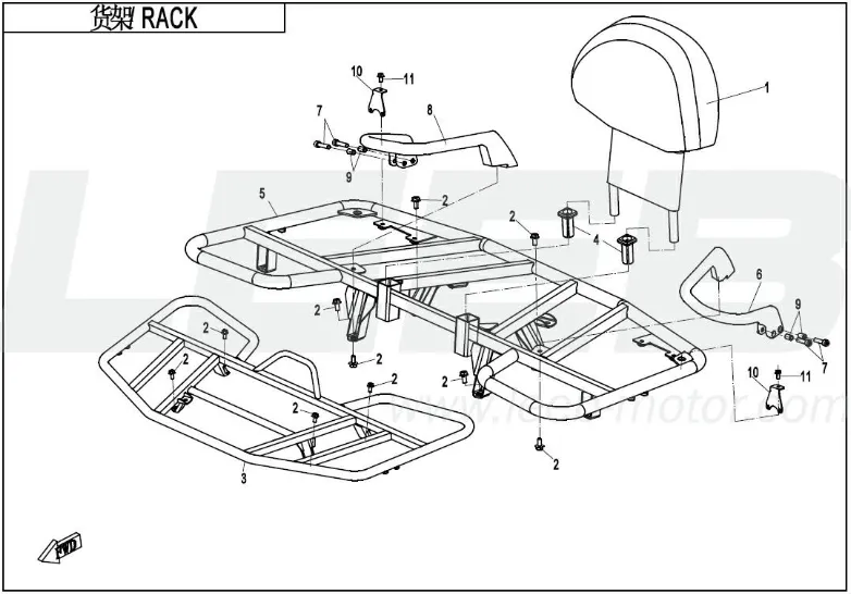 Gepäckträger vorne & hinten Gepäckträger vorne & hinten
