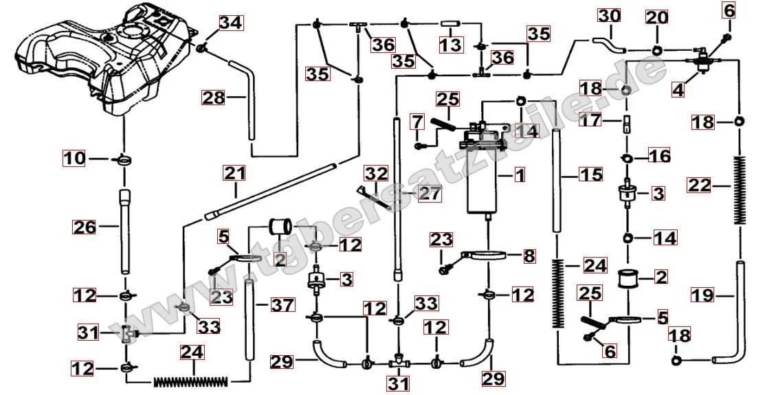 Benzinpumpe Benzinpumpe