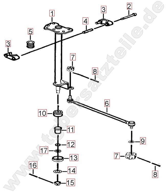 Lenksäule - Spurstange