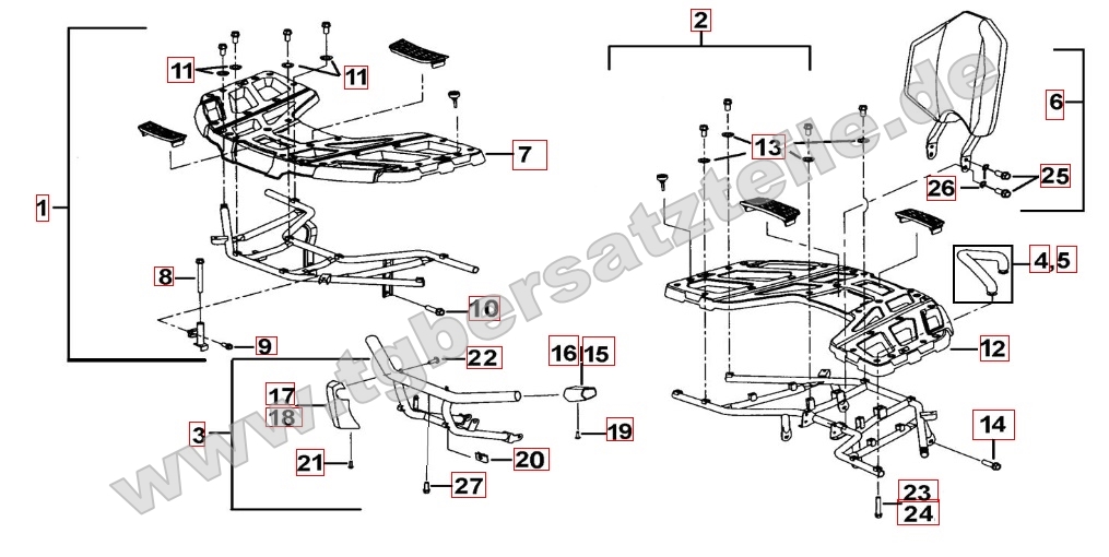 Gepäckträger Plastik