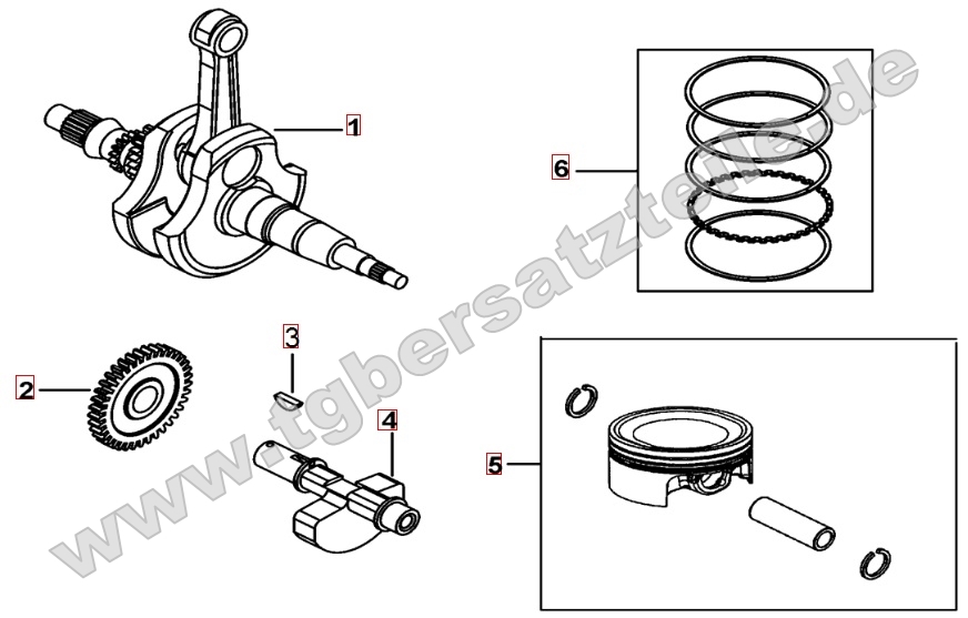 Kurbelwelle - Kolben