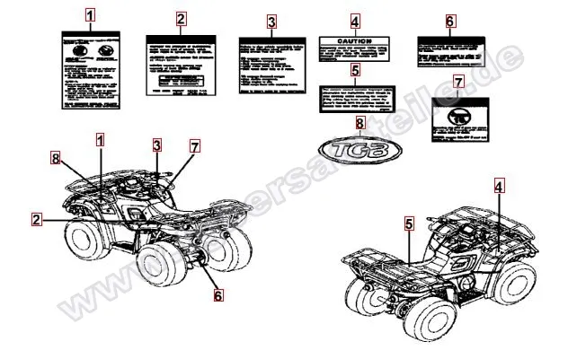 Aufkleber 1 Aufkleber 1