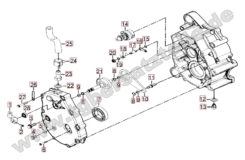 Getriebe 2 Getriebe 2