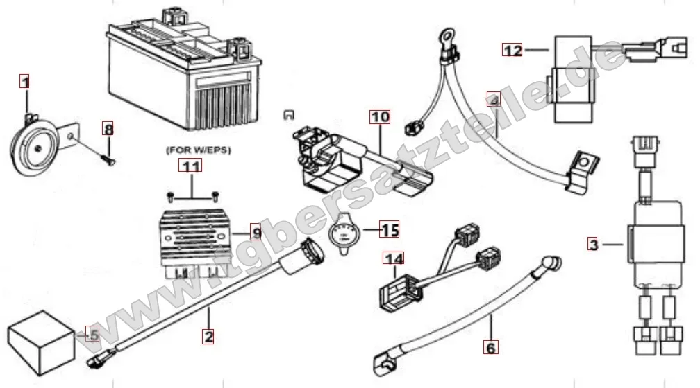 Batterie - Elektrik Batterie - Elektrik