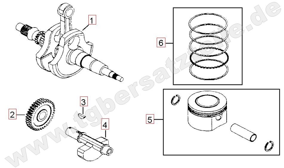 Kurbelwelle - Kolben