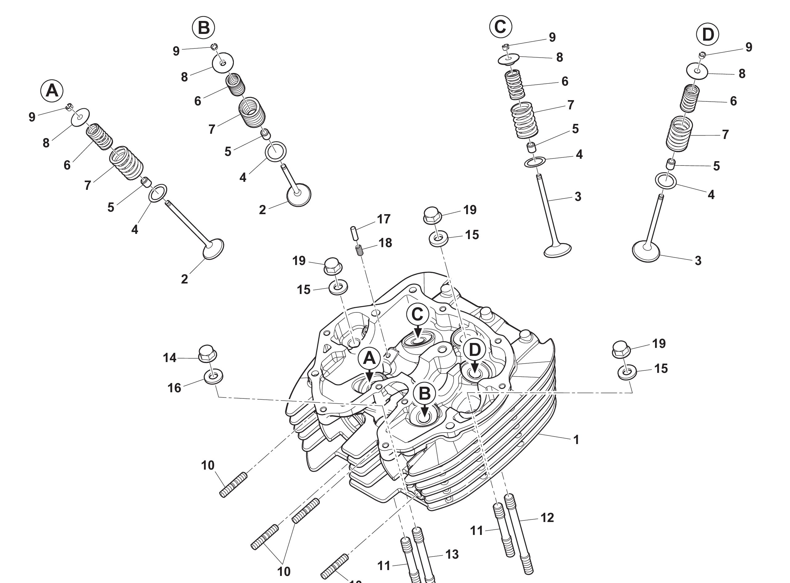 Zylinderkopf Zylinderkopf