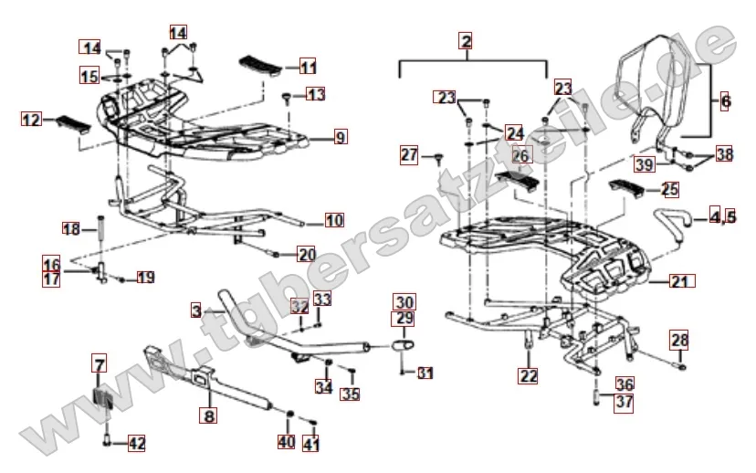 Gepäckträger plastik