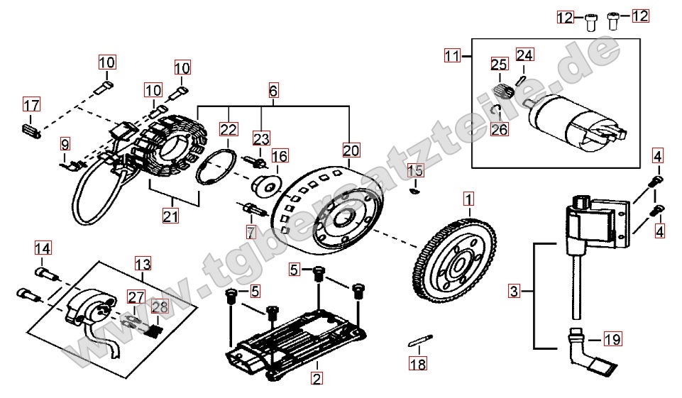 Lichtmaschine - Anlasser