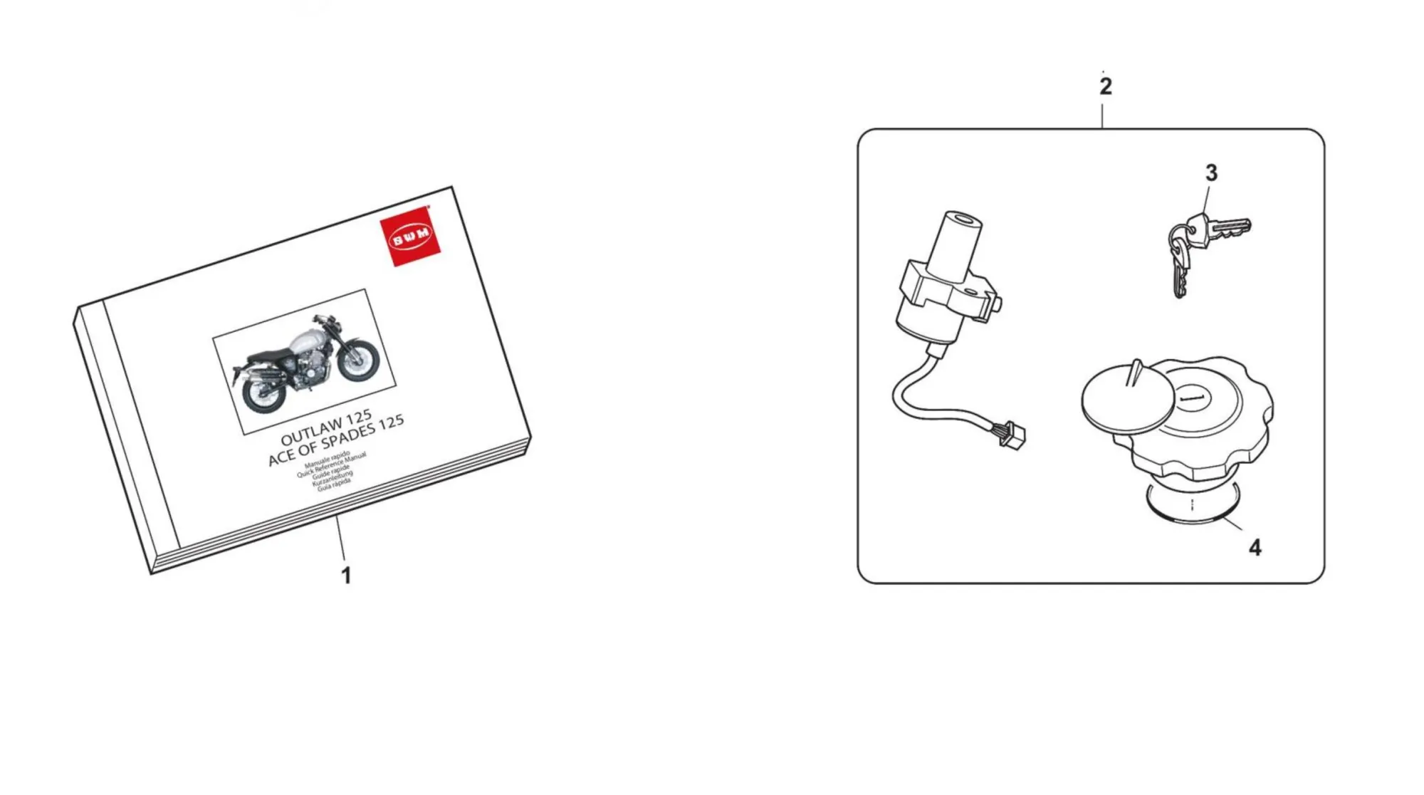 Schloßsatz Schloßsatz