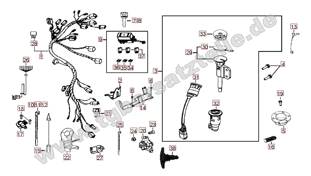 Kabelbaum - Schlosssatz
