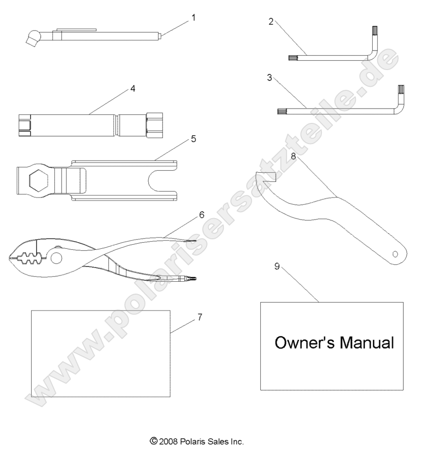 References, Tool Kit and Owners Manuals