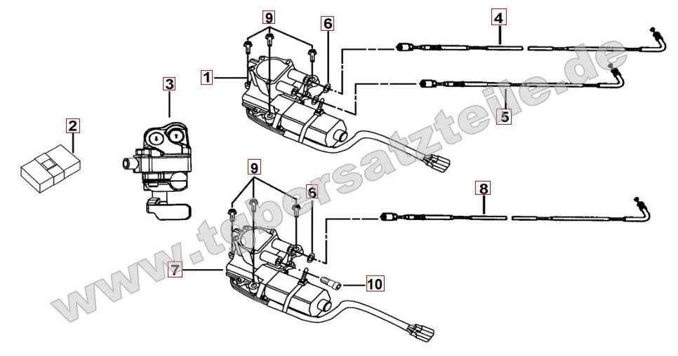 Stellmotor Differenzialsperre