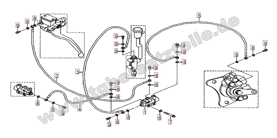 Bremsanlage hinten Bremsanlage hinten