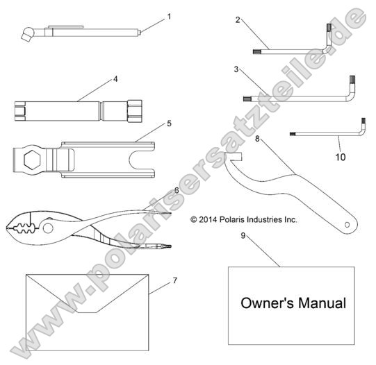 References, Tool Kit and Owners Manuals