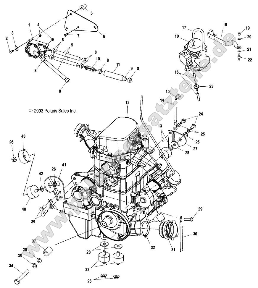 Engine Mounting